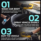 Premium Ceramic Coating for Cars- Extreme Hydrophobic Top Coat Polish & Car Coating Spray, Suitable for cars, pickup trucks, RVs, motorcycles, etc. Fast Application for Long-Lasting Shine & Protection