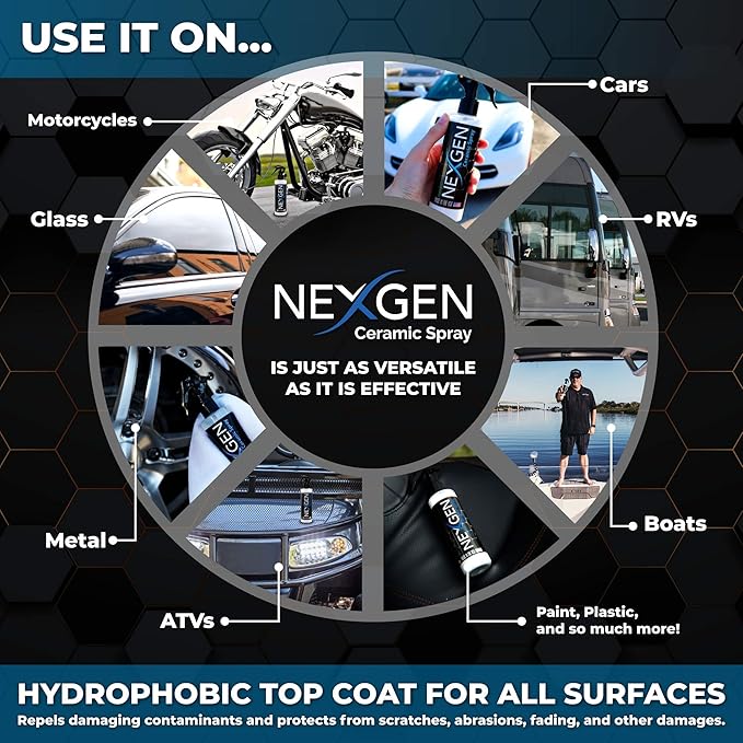 Nexgen Premium Quality Waterless Car wash & Ceramic Spray - Complete Pack for Car wash and Ceramic Coating to Get Unbelievable Shine (8oz)
