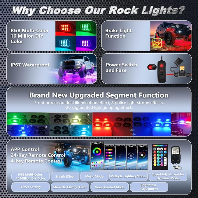 12Pods Segmented RGB LED Rock Lights Kit with APP/RF Remote Control, Upgraded Underglow Lights Multi Zone Neon Underbody Light Multi Color 12V Waterproof for Trucks Jeep UTV ATV Golf Cart Offroad SXS
