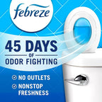 Febreze Bathroom Air Freshener, Odor-Fighting, Plug In Alternative, Air Fresheners for Small Spaces in Home, Bathroom, Kitchen, & Closet, Lilac & Watermelon Scents, 4ct (2 of Each Scent)