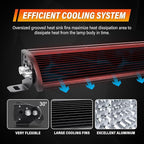 Willpower 28 inch LED Light Bar Single Row Dual Color 150W Off Road Light Bar White Amber Combo LED Work Light Truck UTV 4x4 Cars SUVs ATVs Boats Fog Driving Light with Wiring Harness kit