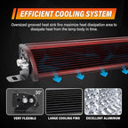 Willpower 22 inch LED Light Bar Single Row White Amber Dual Color 120W Off Road Light Bar Spot Flood Combo LED Work Light Truck UTV 4x4 Cars SUVs ATVs Boats Fog Driving Light with Wiring Harness kit
