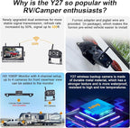 RV Backup Camera Wireless Plug and Play: Pre-Wired for Furrion System Recording Wide View Rear View Camera Clear Night Vision HD 1080P 7'' Touch Key Monitor for Trailer Camper Motorhome Yakry Y27-N