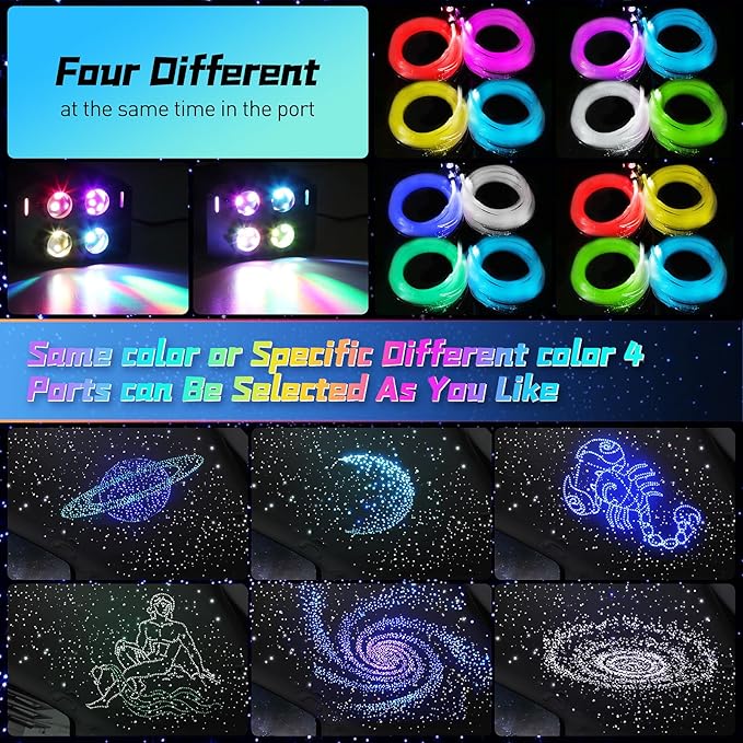 4 Colors 32W Twinkle Starlight Headliner Kit for Car Home with APP&RF Remote,RGBW 860pcs*0.03in*13.1ft Cables Fiber Optic Star Sky Roof Lights,4 Port Engine Sound Activated Ceiling Star Lights for Car