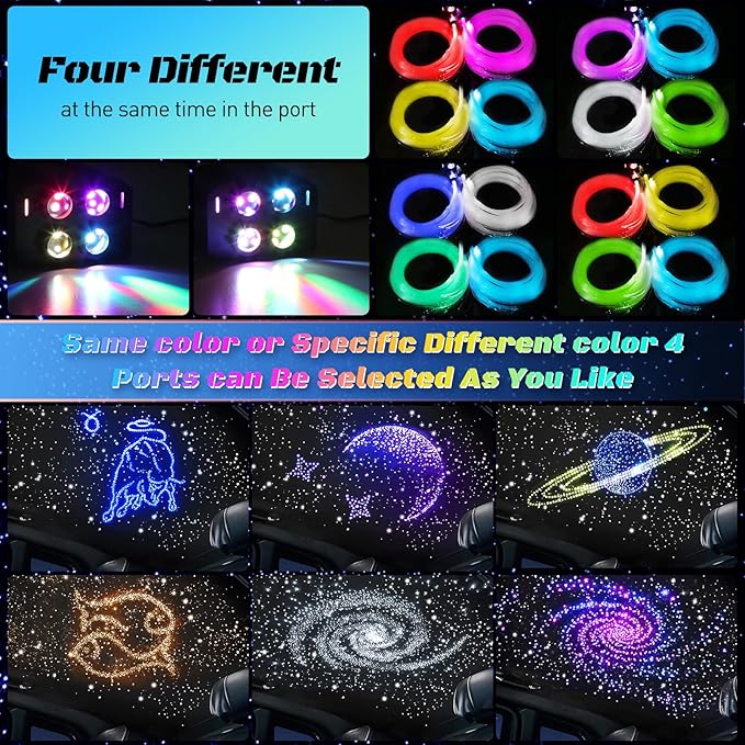 4 Colors 32W Twinkle Car Starlight Headliner Kit 600pcs*0.03in*13.1ft with APP&RF Remote, RGBW Fiber Optic Ceiling Star Lights, 4 Port Engine Sound Activated Star Roof Lights for Car Home Theater