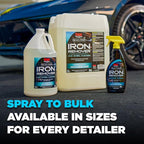 Stoner Car Care 92102 Iron Remover & Wheel Cleaner – Odorless Iron Fallout & Brake Dust Remover for Paint, Wheels & Glass – pH Balanced Rust Decontaminant – 5 Gallon