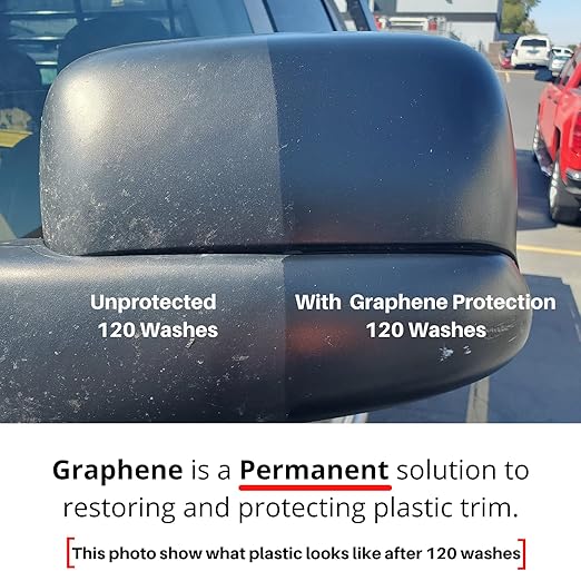 Lithium Plastic Trim Restoration Kit - Ceramic Graphene Infused Trim Cubes - Restores Even The Most Damaged Car Plastic Trim to Factory New Look - Last for 250 Washes Guaranteed