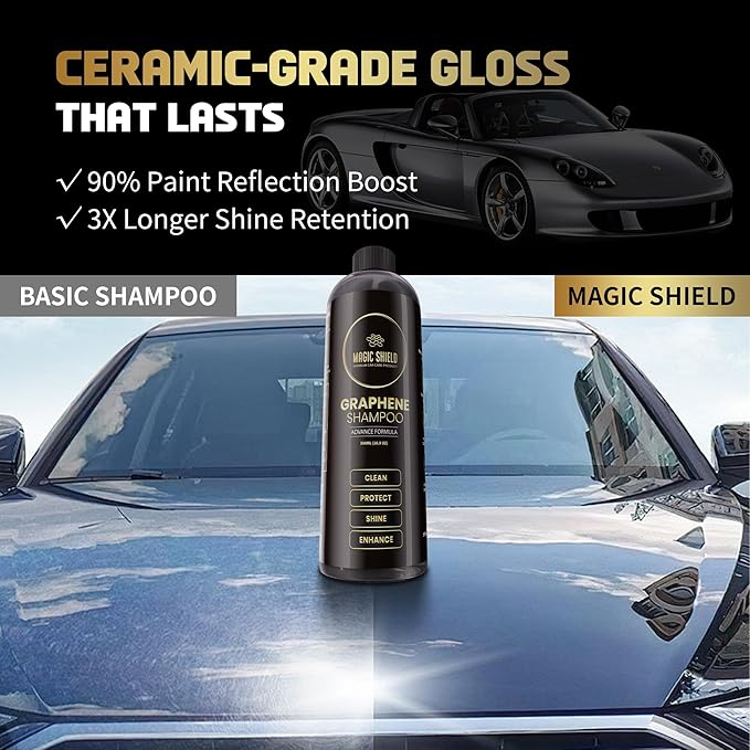 Magic Shield Graphene Shampoo – pH Neutral Car Wash | Advanced Hydrophobic & SiO2 Protection | Deep Cleans & Enhances Shine | Safe for Ceramic Coatings & All Paint Types – 16oz