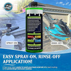 WAVESRX Salt Neutralizing Boat Soap & Jet Ski Wash with SiO2 Surface Protection (EpicWash+), Marine Grade Cleaner Removes Salt & Contaminants, Protective Ceramic Coating Prevents UV Damage