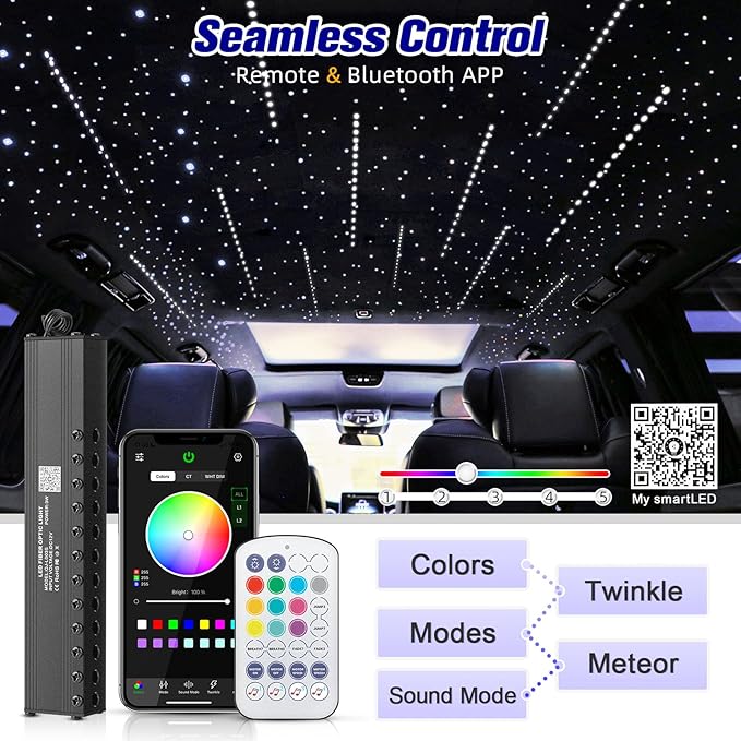 Meteor 6W Mini Size Twinkle Starlight Headliner Kit with Shooting Star, 650pcs*0.03in*9.8ft Fiber Optic Lights, Bluetooth APP/Remote Control/Music Effect, RGBW Starlight for Car Roof Ceiling