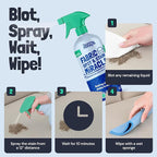 Sunny & Honey Fabric Cleaner Spray - Enzymatic Upholstery Cleaner for Furniture, Couches, Chairs and Sofas - 32 fl oz Stain Remover - No Scrubbing or Machines Needed (Mint Scent)