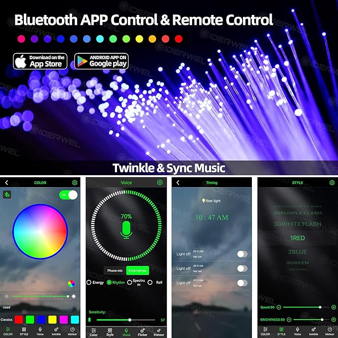 Twinkle Fiber Optic Light,Starlight Headliner Kit with APP/RF Remote Music Mode for Car Home Star Ceiling Sky Decoration,3 Hole RGBW LED Light Engine+300pcs 0.03in 6.5ft Optical Fiber Cables