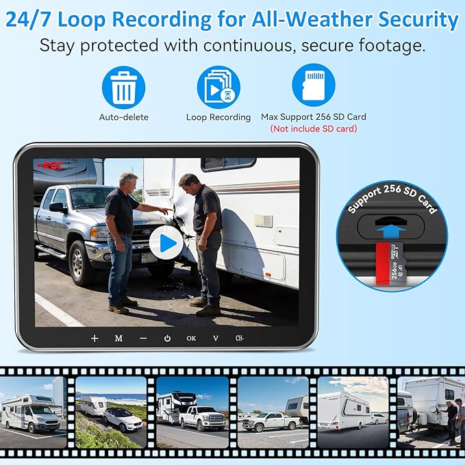 HD 1080P RV Backup Camera Wireless: 8-inch Large Screen Auto Clear Night Vision for RVs, Trailers, Campers - 20 Mins Easy-Install Plug-Play Rear View Camera Pre-Wired for Furrion System