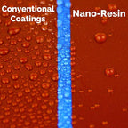 Dr. Beasley's - PK-19 Nano Resin Kit - Semi Permanent Ceramic Coating System, Resists Etching and UV Damage, Protects Paint for 2-3 Years