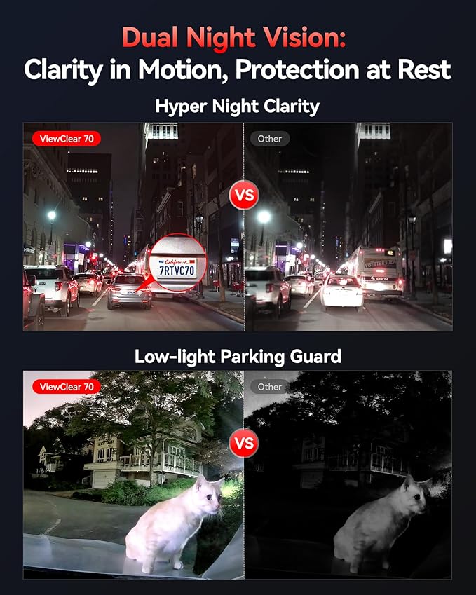 REDTIGER ViewClear 70 4K+2.5K Dash Cam Front and Rear, 8MP STARVIS 2 IMX678 Sensor, Dual HDR Hyper Night Clarity, 5.8GHz WiFi 6, 30MB/S Fast Download, Dash Camera with 24H Parking Monitor