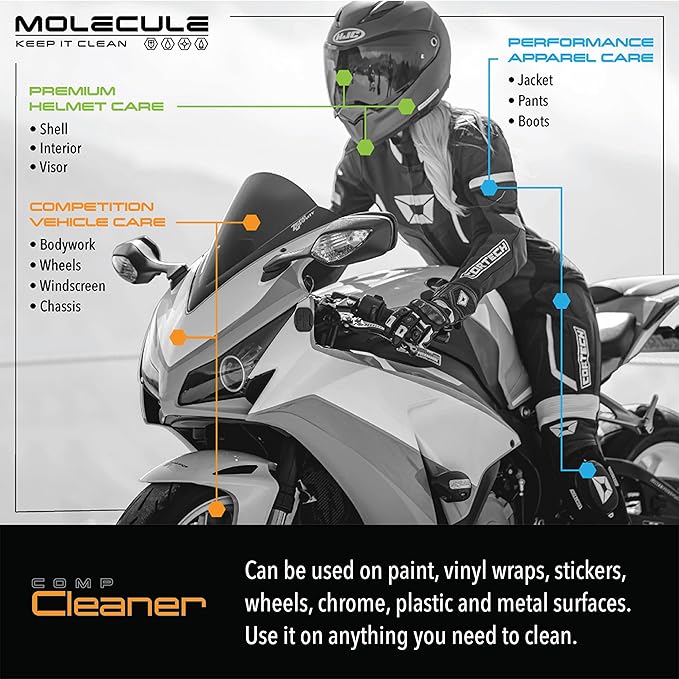 Molecule Competition Cleaner | Premium Vehicle Care | Heavy-Duty Car Cleaning Spray for Detailing Kits & Automotive Accessories | Removes Oil, Rubber & Grime | Interior & Exterior Safe | 1 Gallon