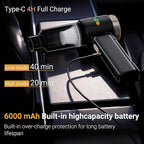 GcdPai Car Vacuum Portable Cordless 18000PA High Power Handheld Vacuum Cleaner, Mini Cordless Rechargeable Vacuum with LED Light and Multi-Nozzles for Car, Home Office, Keyboard, Pet (Black Gold)