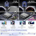 Cigarette Lighter Splitter 12V Plug 2-Socket with PD 65W Port, Car USB Charger Multi Port 300W 12V/24V Adapter with Voltage Display and 15A Fuse for All Car Devices, DC Outlet Car Accessories