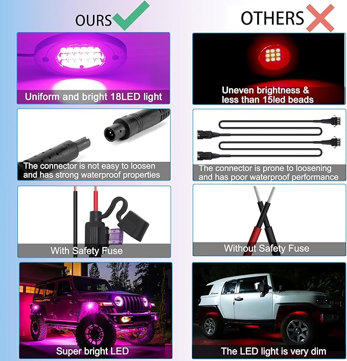 8 Pods RGB LED Rock Lights, Underglow Multicolor Neon Light Kit Wheel Well Light with APP Control & Music Mode, Under Glow Lights for Trucks,Jeep,SUV,Golf Cart,ATV,Pickup Off Road,12 V
