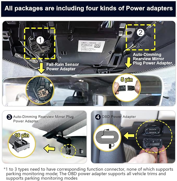 Mangoal Front 4K & Rear 1080p Dash Cam Custom fit for Ford Expedtion/Expedtion MAX 2018-2026, XLT Limited Timberline King Ranch Platinum, Integrated OEM Look, UHD 2160P Video, App & WiFi, 128GB Card