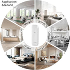 Waterless Wall Plug in Diffuser - Coverage 700 Sq.FT - Nanotechnology Plug in Scent Diffuser for Essential Oils- for Hotel and Home or Office - Smart Bluetooth APP Operation(White)