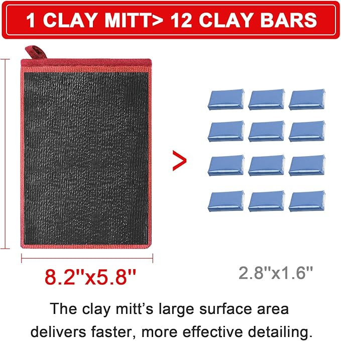 Clay Mitt Auto Detailing 2 Pack, Fine Grade Microfiber Car Clay Bar Mitt, DIY Detail Tool & Kit Car Detailing Alternative (Red)