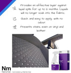NANOMAN Car Fabric Protector Spray 750ml – Waterproof & Stain Guard for Car Seats, Carpets & Interior – Nano Coating, One-Coat Application, Best Value