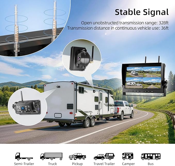 Magnetic RV Wireless Backup Camera, HD 1080P 10" Loop Recording Monitor, 2-Rear View 2-Side View Cameras Wireless System for RV Trailer Trucks, Built-in 9600mAh Battery, Night Vision- ZEROXCLUB BC104