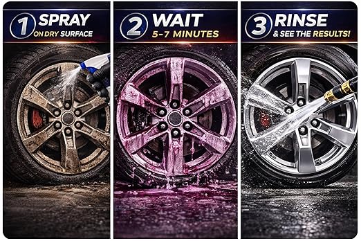 Iron-Out Wheel & Paint De-Ironer – pH-Neutral Iron Fallout Remover, Safe for Paint & Rims, 500 ml, Fast-Acting Cleaner for Brake Dust & Contaminants