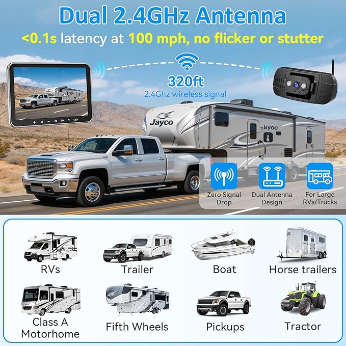 HD 1080P RV Backup Camera Wireless: 8-inch Large Screen Auto Clear Night Vision for RVs, Trailers, Campers - 20 Mins Easy-Install Plug-Play Rear View Camera Pre-Wired for Furrion System