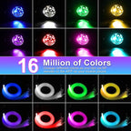 Small Size Car Twinkle Fiber Optic Starlight Headliner Kit, Sound-Activated APP& Remote Control Starlight Engine for Car Home, 200pcs 6.5ft