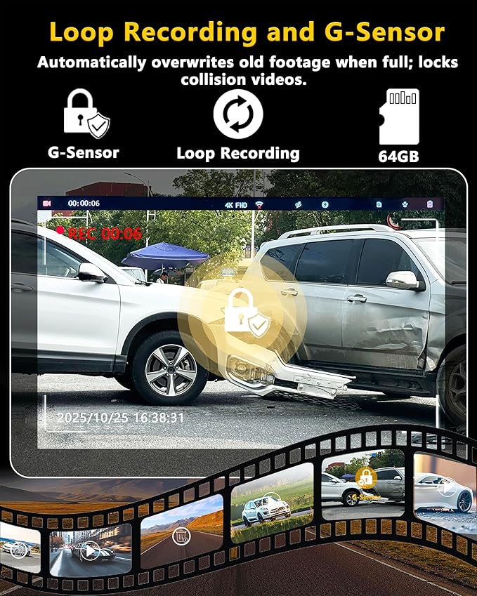 4K 3 Channel Dash Cam Front and Rear Inside, 360 Degree Dash Camera for Cars with 5GHz WiFi & App Control, 2160P+1080P+1080P Triple Dashcam with 64GB Card, G-Sensor, Night Vision, WDR, Parking Monitor