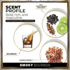 Urban Naturals Car Air Freshener Smoky Bourbon Scent Diffuser, Long Lasting Car Fresheners Made in USA, Odor Eliminating Technology, Hanging Auto Accessories + Vent Clip (1 Pack)
