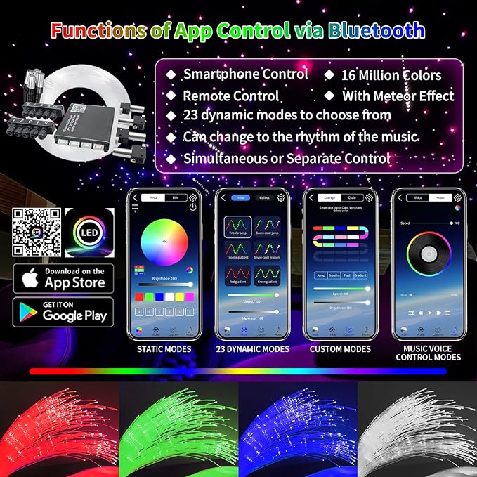 Upgraded Starlight Headliner Kit, Meteor & Music Effect 16 Million Colors, 22W RGBW 1300pcs 0.2in x 4.92ft, Split 4+10 Holes Fiber Optic Light Kits for Car Home Ceiling, APP & Remote