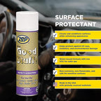 Zep Good Stuff Surface Protectant 18 Ounce - (Case of 12) 912501 - Water-Based Vinyl, Rubber, and Plastic Protectant. for Use On Vehicle Interiors, Luggage, Handbags, Sporting Goods, Rubber Handrails