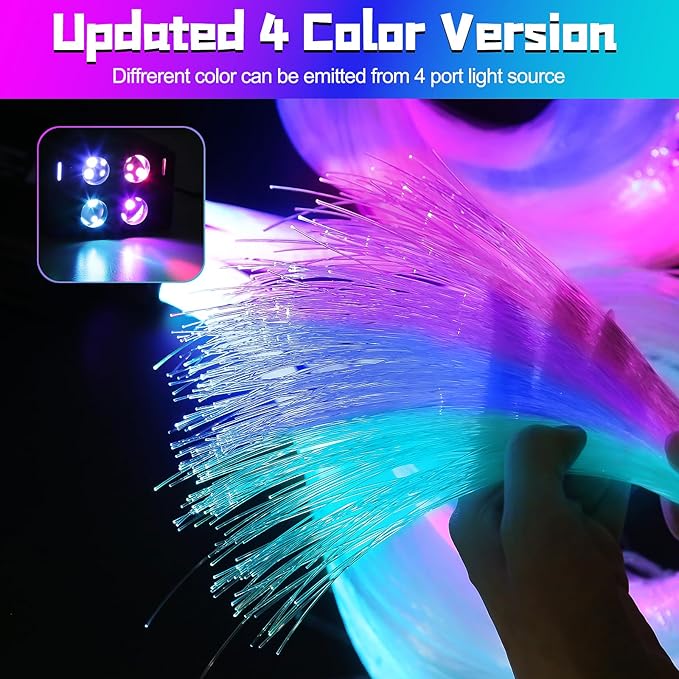 4 Colors 32W Twinkle & Meteor Car Starlight Headliner Kit, 2-in-1 Light Engine 860pcs*0.03in*13.1ft+240 RGBW Fiber Optic Cable Shooting Car Star Roof Lights, Ceiling Star Lights for Car Home Theater