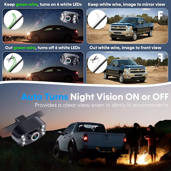 Backup Camera Ease Install for Car - USB Plug and Play, HD 1080P Rear View Camera Kit, Waterproof, Night Vision for Cars, Truck, SUV, Van, Camper