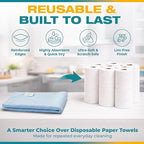 Gleamax™ Microfiber Cleaning Cloth 36 Pack (16x16 in Approx./40×40 cm) - 320 GSM Lint-Free, Streak-Free Multipurpose Towels for Kitchen, Glass, Dusting & Car Interior – Reusable, 4 Colors