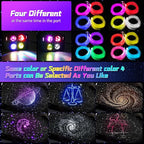 4 Colors 32W Twinkle Car Starlight Headliner Kit 860pcs*0.03in*13.1ft with APP&RF Remote, RGBW Fiber Optic Strands Star Roof Lights,4 Port Engine Sound Activated Ceiling Star Lights for Home/Car Decor