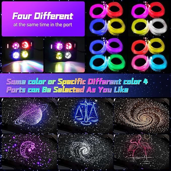 4 Colors 32W Twinkle Car Starlight Headliner Kit 700pcs*0.03in*13.1ft with APP&RF Remote,RGBW Fiber Optic Strands Star Roof Lights,4 Port Engine Sound Activated Ceiling Star Lights for Home/Car Decor