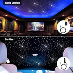 CHINLY Meteor 16W 450pcs 9.8ft (0.03in+0.04in+0.06in) Car Use Bluetooth RGBW LED Fiber Optic APP/Remote Music Mode Headliner Light Kit+ Shooting Star kit +Adapter+Cigarette Lighter for Car/Ceiling