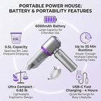 NWDEY Car Vacuum Cleaner High Power 20000Pa – Cordless Handheld Mini Vacuum & Air Duster for Car Detailing, 3-Speed Brushless Motor, 6000mAh Battery (Upgraded Purple)