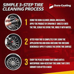 DURA-COATING TECHNOLOGY, Dressing Total Tire Kit - Single Size Car Kit - Tire Dressing, Cleaning and Restoration Kit for Cars - High Gloss Coating to Renew and Protect Your Tires - Made in USA