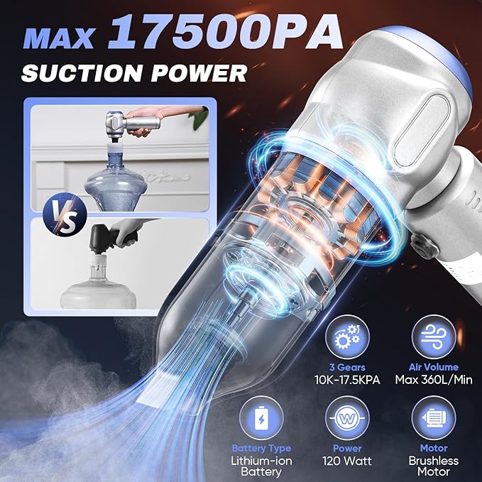 SakerPlus Car Vacuum Portable Cordless, 3-in-1 Hand Held Mini Vacuum Cleaner 17500PA High Power, Handheld Vacuum & Air Duster for Suction, Blowing, Inflating & Deflating, Ideal for Car Home Office