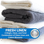 Refresh Your Car Scented Gel Car Air Freshener, Fresh Linen Car Scent