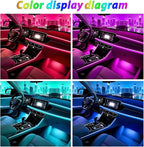 6 in 1 Car Led Strip Lights with App Control, RGB Colors Interior Car Lights, Ambient Led Lighting Kit, 4 Light Flashing Modes, USB Neon Accessories for Doors, Center Console