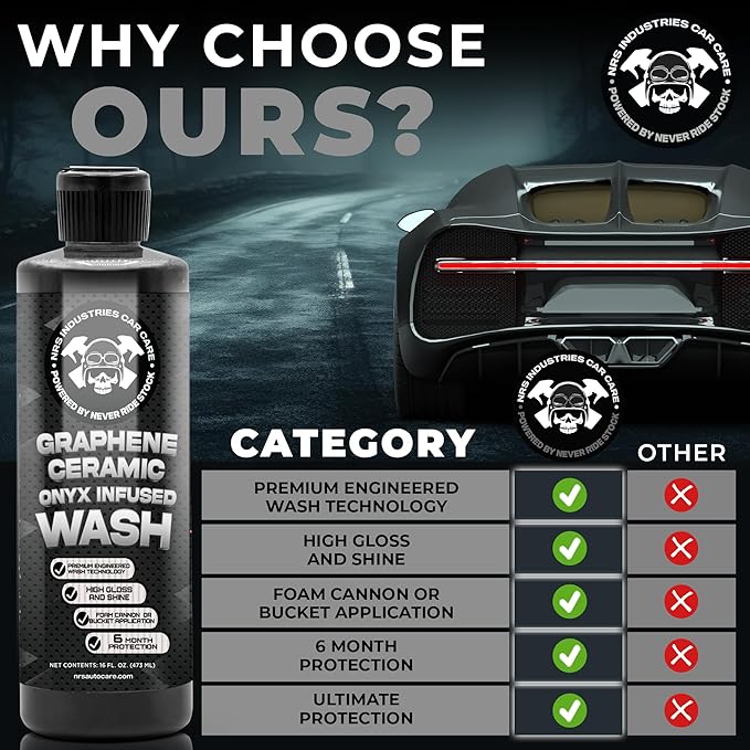 16oz Graphene Foam Ceramic Car Wash Shampoo | Onyx Foam Wash for Cars, Trucks & SUVs | Safe on Paint, Trim & Glass | Long-Lasting Hydrophobic Protection