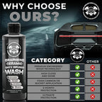 16oz Graphene Foam Ceramic Car Wash Shampoo | Onyx Foam Wash for Cars, Trucks & SUVs | Safe on Paint, Trim & Glass | Long-Lasting Hydrophobic Protection