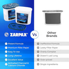 ZARPAX Moisture Absorber Activated Charcoal 18 oz/510g | Removes Moisture, Damp, Humidity & Odors | Odor Absorber | Moisture Trap for Bathroom, Closet, Kitchen & Small Spaces | Set of 6