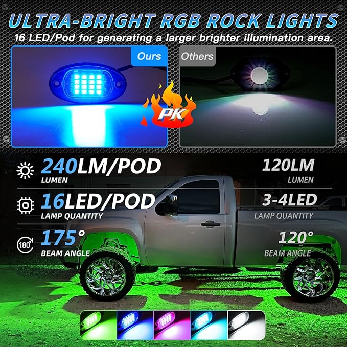 12Pods RGB LED Rock Lights Kit with APP/RF Remote Control Dual Zone Brake, Car Underglow Lights Multicolor Neon Underbody Lights Waterproof 12V for Trucks Pickup Jeep Golf Cart SXS ATV